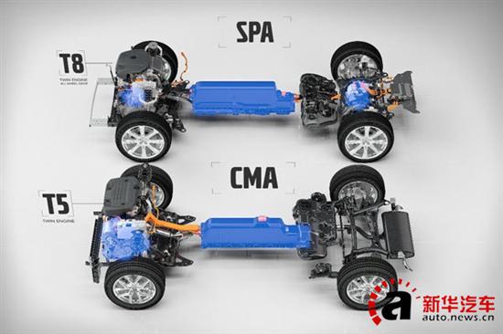 沃尔沃推全新CMA平台架构 发力紧凑豪华车